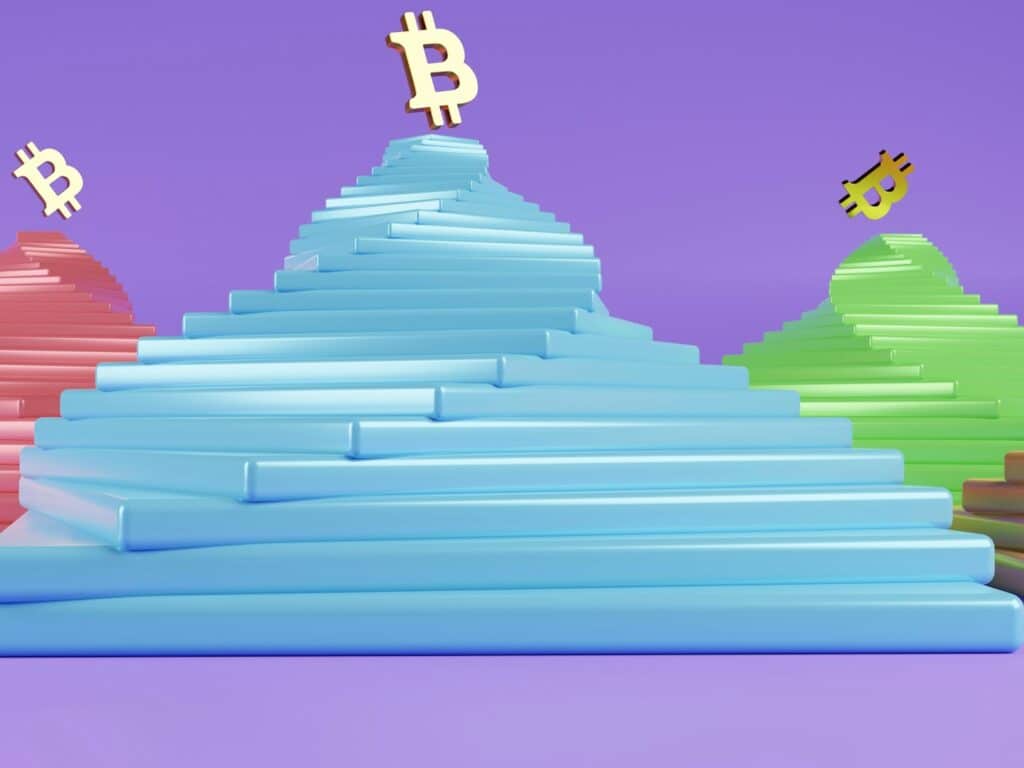 Top 5 indicators uitgelegd