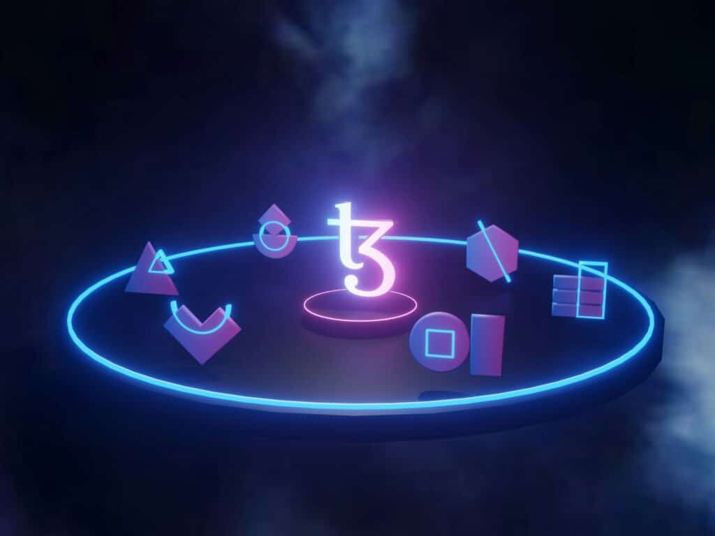 Wat is RSI en hoe gebruik je het