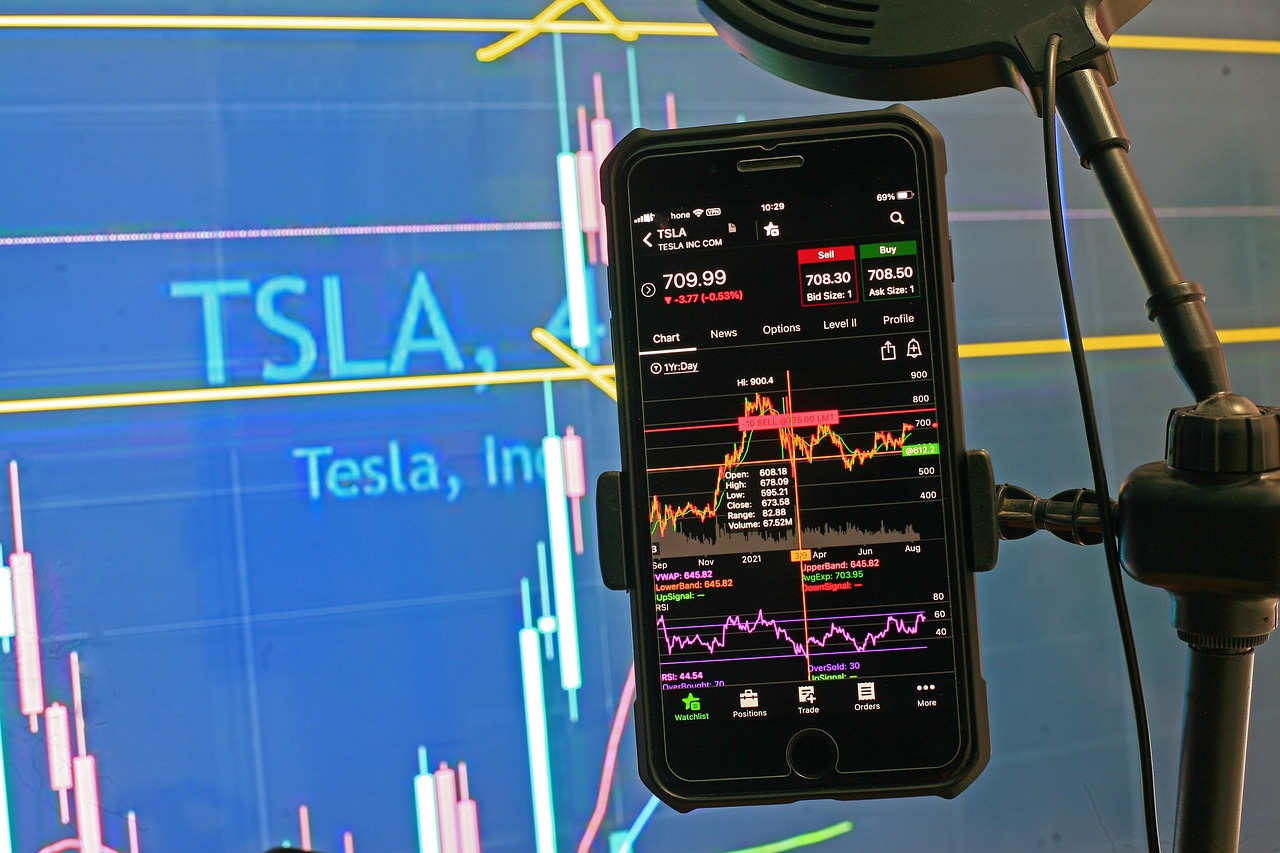 Nasdaq 100 stijgt door sterke Microsoft-resultaten en optimisme over de economie
